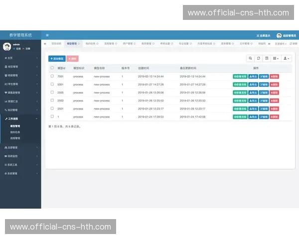 知识管理系统部署应用，积累和传承制作经验