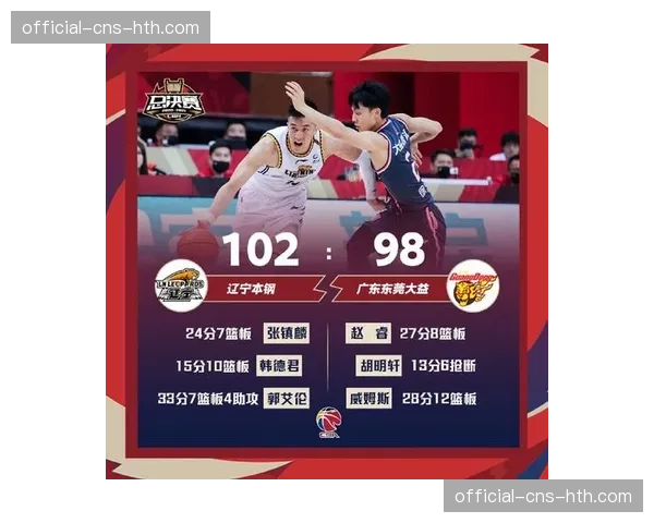 郭艾伦24分12助攻，辽宁男篮主场加时险胜广东